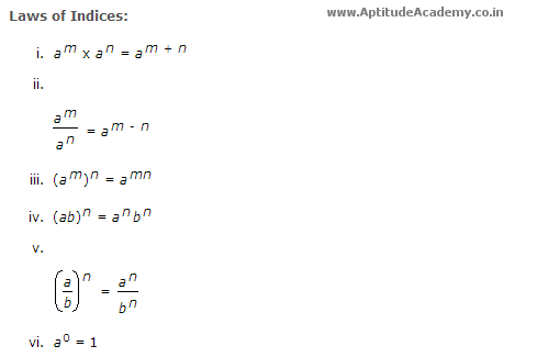 Aptitude Shortcut Formulas